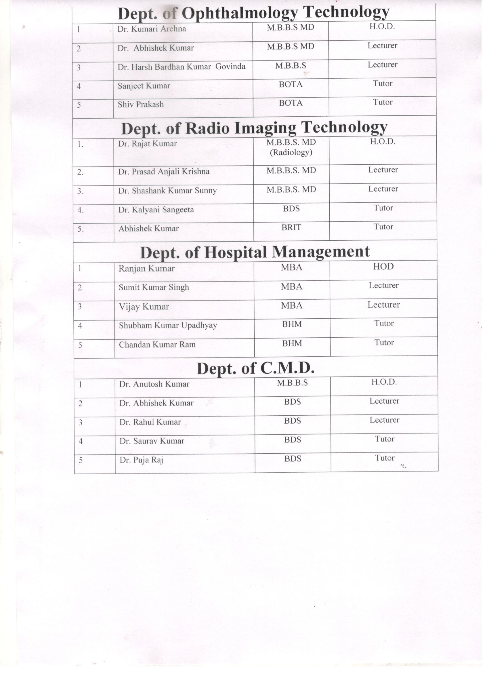 paramedical college in bihar|Best Paramedical College in Patna|,  Hospital  Management College in Bihar|Paramedical Post Graduate College in Patna|Paramedical Post Graduate College in Bihar|Top Paramedical College in Patna|Top Paramedical College in Bihar|Top Post B.Sc nursing College in Patna|Top Post B.sc nursing College in Bihar|Post Basic B.Sc nursing in Patna|Post Bsic B.Sc nursing in Bihar|PVT ANM School in Patna|PVT ANM School in Bihar|nursing college in patna|nursing college in bihar|Paramedical Post Graduate College in Patna| Paramedical Post Graduate College in Bihar|Top Paramedical College in Patna|Top Paramedical College in Bihar